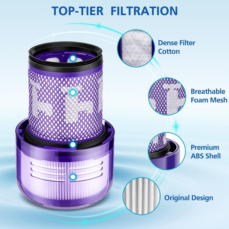 2 Pack Replacement Filters for Dyson V12 Detect Slim Absolute/Total