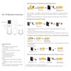 AC114-01- 1 Channel Blinds Controller for Motorized Roller Shades and