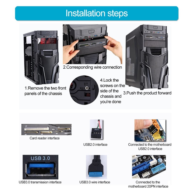 5.25 Inch Internal Card Reader, Multifunctional Internal Card Reader Dashboard
