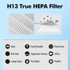 FFAC Airmega AP-1512HH Replacement Filter Compatible with Coway Airmega AP-1512HH
