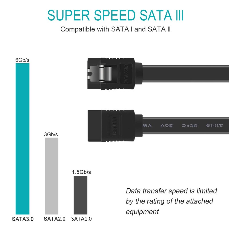 BENFEI SATA Cable III, SATA Cable III 6Gbps Straight HDD