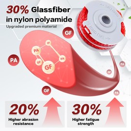 XIJIANG 2Pcs Strimmer Wire FLY021/513937190 Replacement Double Autofeed Spool and Line Compatible with Flymo CONTOUR 500 XT/POWER TRIM 500 XT/MINI TRIM/MULTI TRIM