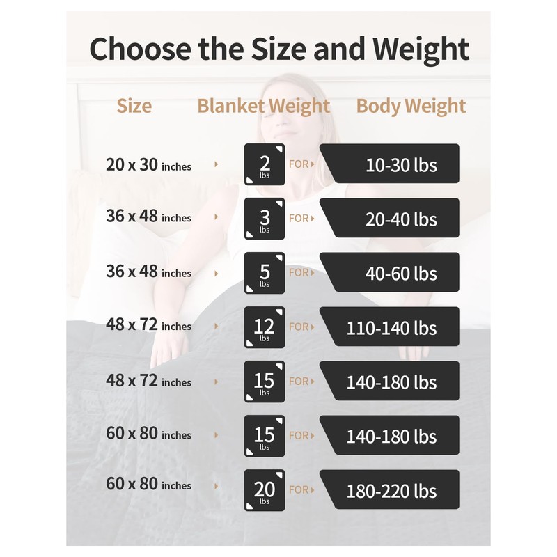 Mr. Sandman Weighted Blanket for Adults, Heavy Blanket for Woman,Man