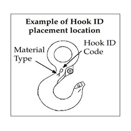 Latch Kit , Steel, 1-37/64 in., 1/2 in.