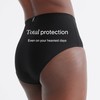 KNIX Super Leakproof High Rise Underwear - Period and Incontinence