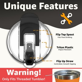 Jmoe USA 40 oz Replacement Lid For Yukon Fit Forty Tumbler With Handle | 2 in 1 Straw Lid | Made of BPA Free Tritan Plastic | 100% Leakproof Design | Dishwasher Safe (2-Pack)