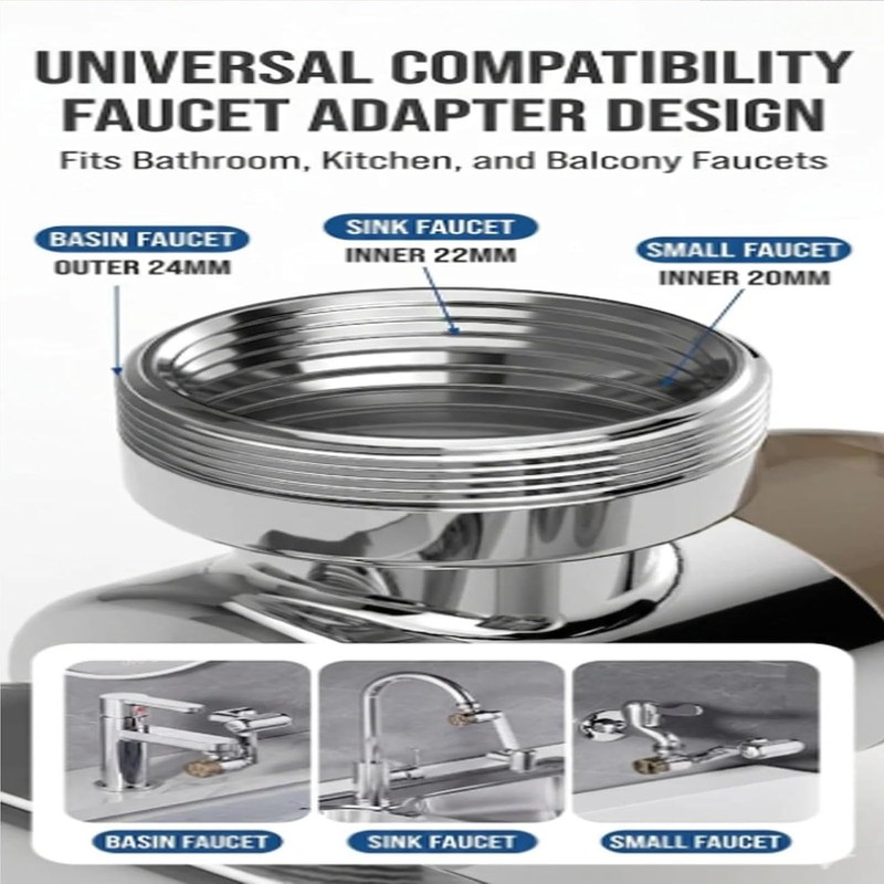 1080° Rotating Faucet Extender for Bathroom & Kitchen Sink, Dual