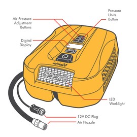 Wagan EL7302 12V DC Digital Set Air Compressor 120 PSI with LED Work Light Portable Tire Inflator Air Pump for Car, Trucks, Motorcycles and Other Inflatables