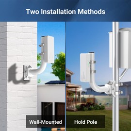 Wireless Bridge Bracket Mount, NICGIGA Pole and Wall-Mounted Mount for Outdoor Point to Point AP Access Point Client Bridge CPE,2-Pack