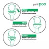 Petit Poo - Natural Toilet Odor Drops Eliminator Deodorizer (Apple