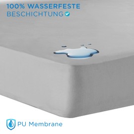 Dreamdry Mattress Protector 200 x 200 cm - Washable Incontinence Pad Mattress Protector 200 x 200 cm Waterproof Mattress Topper, Mattress Cover, Moisture Protection