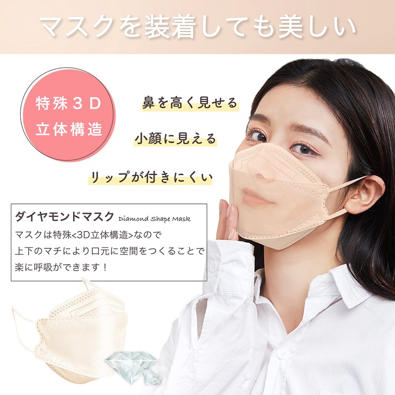 MOELIFE KF94 Non-Woven Fabric Mask, Pack of 50, Traditional Colors,