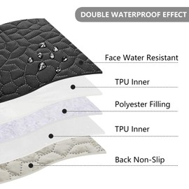 Secfeeling Waterproof Dog Blanket, Anti-Slip Pet Couch Sofa Cover Washable Bed Furniture Protector for Hair Resistant-52x82,Black