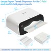 DUTYWORKS Paper Towel Dispenser Wall Mount, Multifold Paper Towel Holder