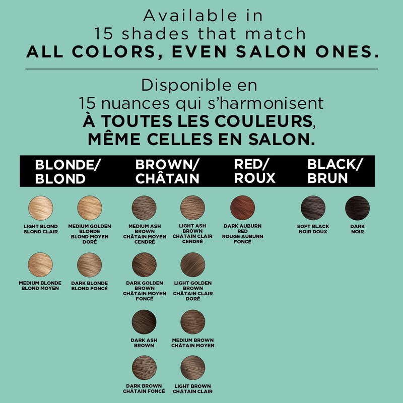 Root Rescue 10 Minute Root Hair Coloring Kit, Permanent Hair