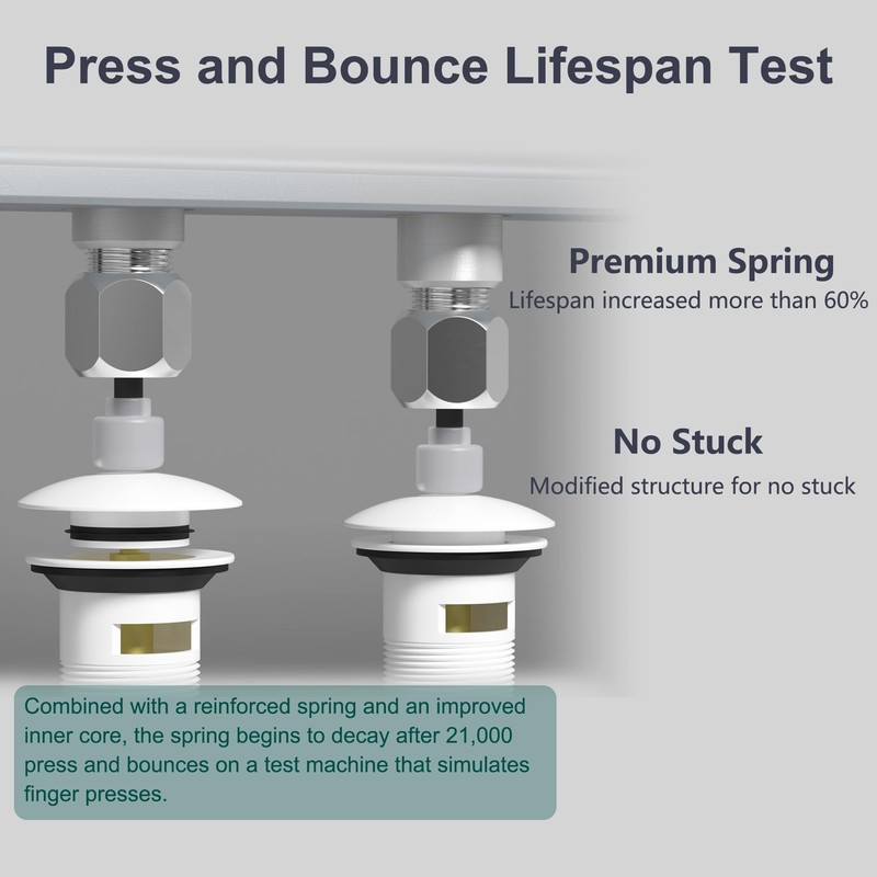 Bathroom Sink Drain with Overflow, Rustproof Vessel Lavatory Vanity Pop