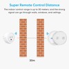 LoraTap Mini Remote Control Outlet Plug Adapter with 2 Remotes,
