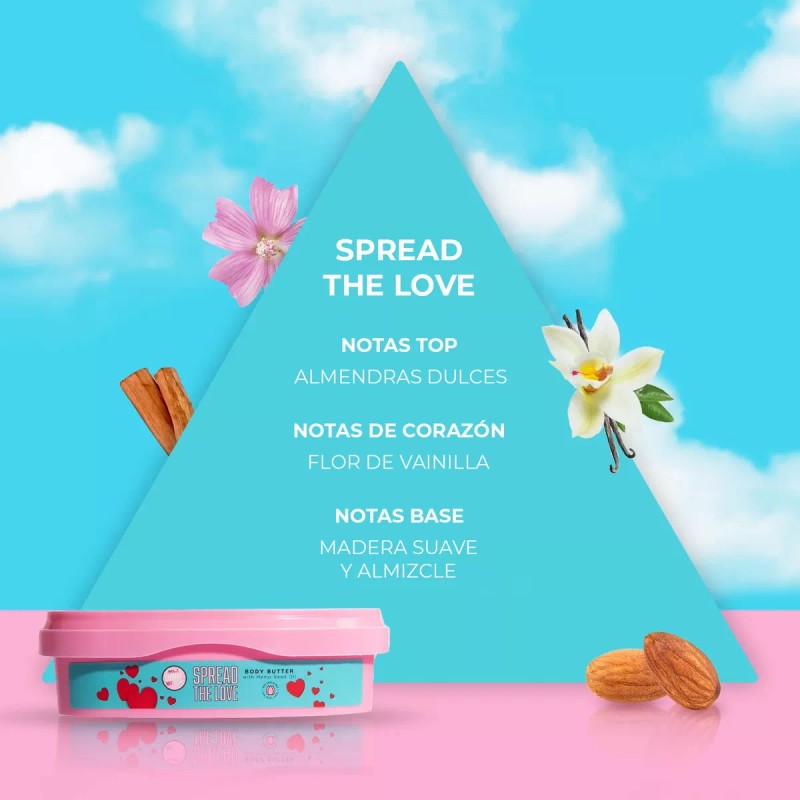 So...? Kit Piel Suave Y Perfumada Sorry Not Sorry