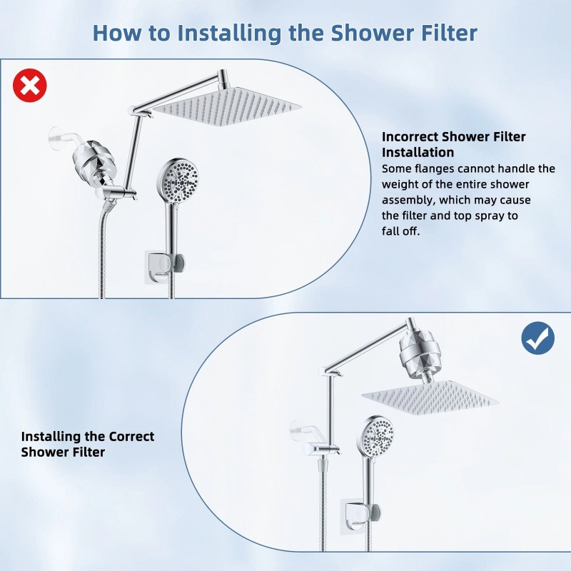 iFealClear Rain Filtered Shower Head 10'' High Pressure Rainfall Shower