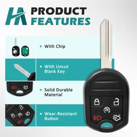 HelloAuto Keyless Entry Remote Key Fob for 2011- 2014 Ford Expedition, 2013 - 2015 Ford Explorer, 2012 - 2017 Ford Taurus, 2013 - 2017 Ford Flex 5 Buttons (FCC ID: OUC6000022, CWTWB1U793)
