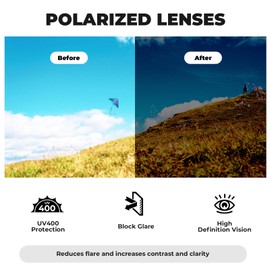 ROCKBROS Sunglasses Cycling Glasses Men Women UV400 Polarised Cycling Glasses Sports Glasses Ultralight with TR90 Frame for Bike, MTB, Fishing