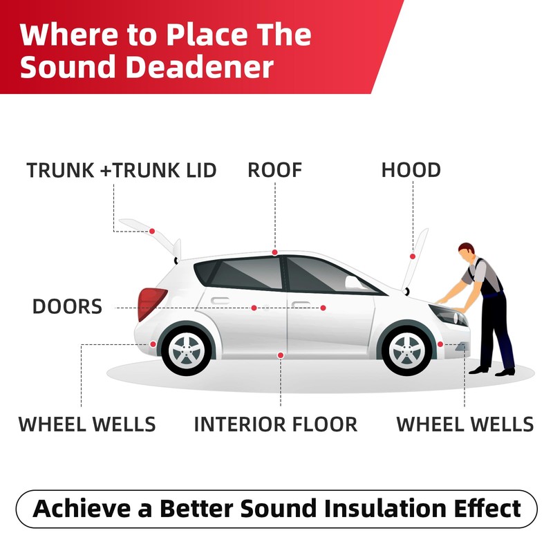 AggSound Sound Deadening Mat 1/2inch(13 mm) 9.95sqft - Car Sound