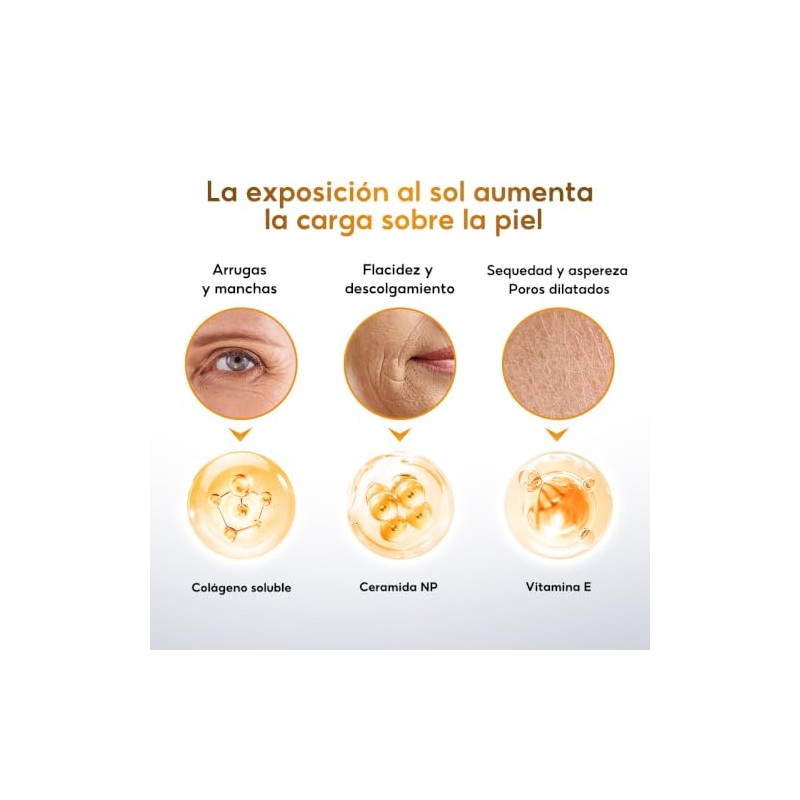 Retinol Crema Antienvejecimiento Básica Reducción Arrugas Reafirmante Piel Mejora Opacidad