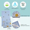 Karma Flowers Tea Towel - 100% Cotton Hand Towels for