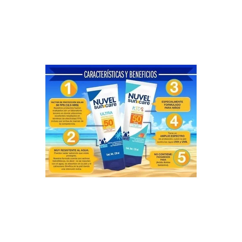 Nuvel Bloqueador Solar Fps 50 Nuvel Suncare 120 Ml 2