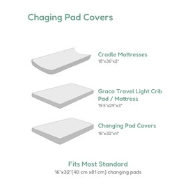 TotChill Extra Stretchy Changing Pad Cover, Ultra Soft Premium Jersey Knit Changing Pad Sheets, Unisex for Boys Girls, Fits All Standard Changing Tables/Dresser Tops - 2 Pack