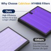 Cabiclean 3-in-1 H13 True HEPA Replacement Filters for MORENTO HY4866,