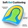 Gel Heel Cups for Shoes – Shock-Absorbing Silicone Heel Cushion