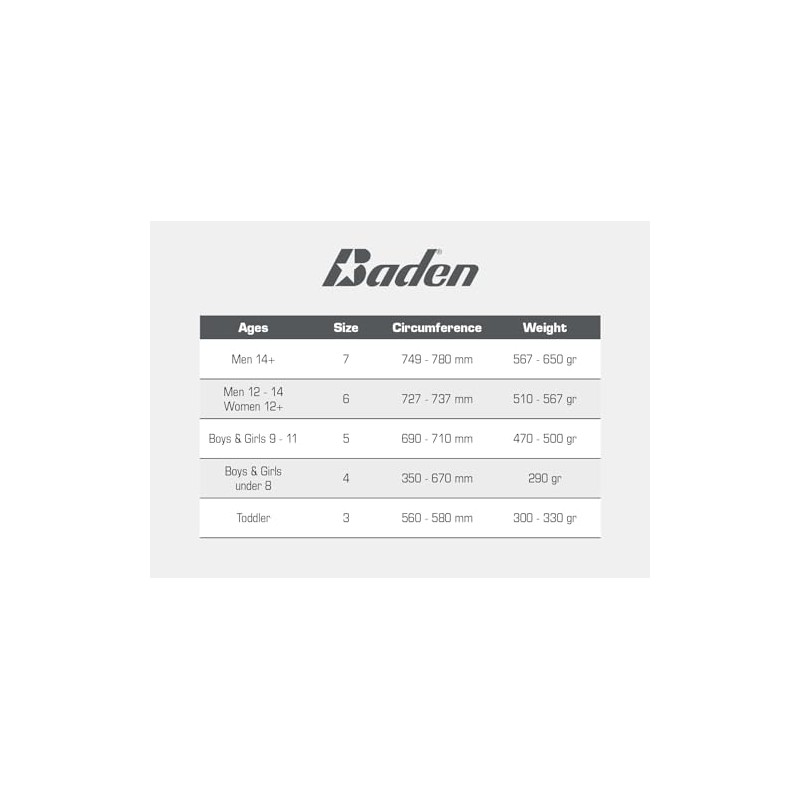 Baden Skill Shooter Basketball, Durable Training Ball for Indoor &