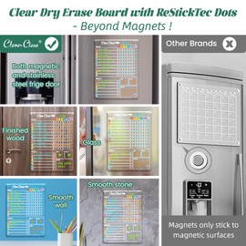 Clear Non-Magnetic Dry Erase Chore Chart - 11.5"x8.5" Behavior Responsibility Chore Board for Kids, Teenagers and Adults - Sticks to Wall, Glass, Door, Any Smooth Surfaces
