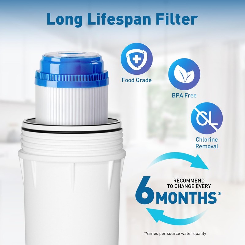 PureDrop PDR-FG15 2.5"x10" GAC Granular Activated Carbon Water Filter Cartridge