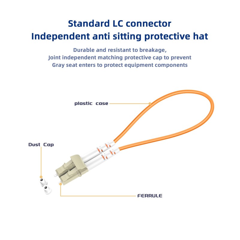 Jeirdus Duplex Simplex Fiber Optic Coupler LC Multimode OM1 Single-player