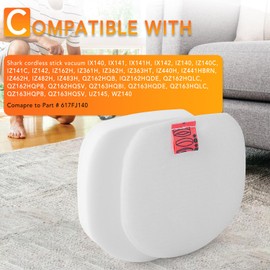 3 Foam & Felt Filter Replacement for Shark Rocket Pro Cordless IX140,IX141,IX142,IZ140,IZ141C,IZ142,IZ162H,IZ362H,IZ363HT,IZ440H,IZ462H,IZ482H, IZ483H,UZ145 Stick Vacuums,Compare to Part # 617FJ140