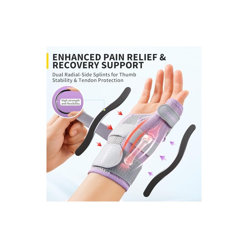 CAMBIVO Wrist Supports with Thumb Splint, Wrist Splint with Adjustable