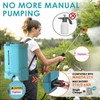 Seeutek Backpack Sprayer Battery Powered 4.2 Gallon, 0-100 PSI Electric