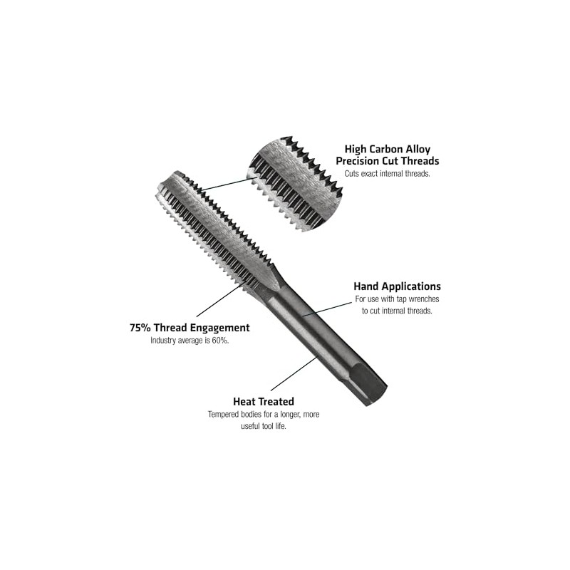 Century Drill & Tool 97319 Carbon Steel Metric Tap, 12.0X1.25