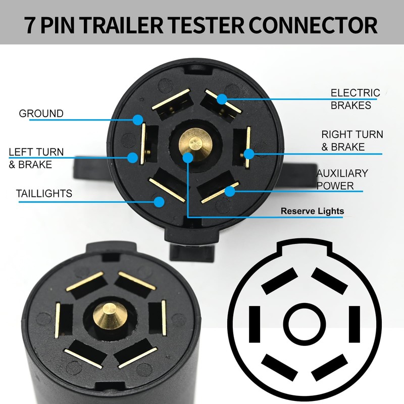 ZUDKSUY 7 Pin Trailer Plug Connector, 12V 7-Way Round RV