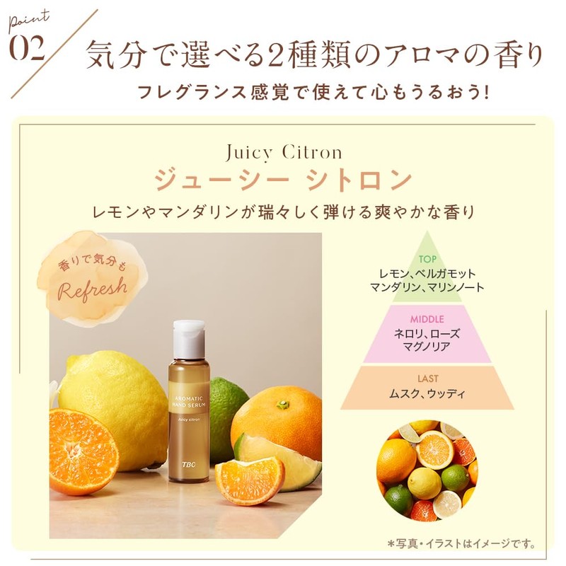 TBC Aromatic Hand Serum 28ml Juicy Citrus Scent Hand Beauty