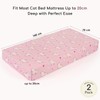 Yukkidds Cot Sheets 140 x 70 Fitted Cot Bed Sheets