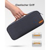 Inateck 360° all-round protection, shockproof case, storage bag, accessory bag,
