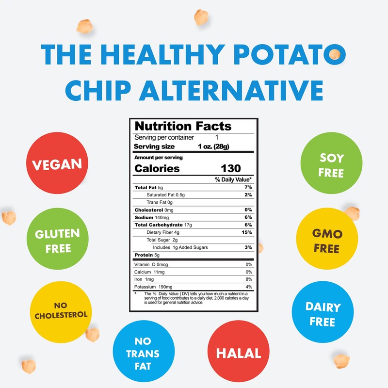 Feel Festive 12 Bags 1-oz Spicy Mild Crunchy Roasted Chickpeas
