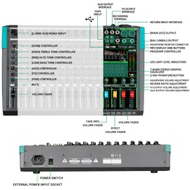 Depusheng MX12 12 Channel Sound Mixer Audio Mixing Console 48V 256DSP Professional USB PC Play Record Podcast Live Broadcast (US MX12)