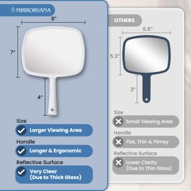 Mirrorvana - Espejo de mano con mango plano ergonómico, espejo de mano portátil para maquillaje, corte de pelo, salón, peluquería y uso dental, 20 cm de ancho x 28 cm de largo (blanco)