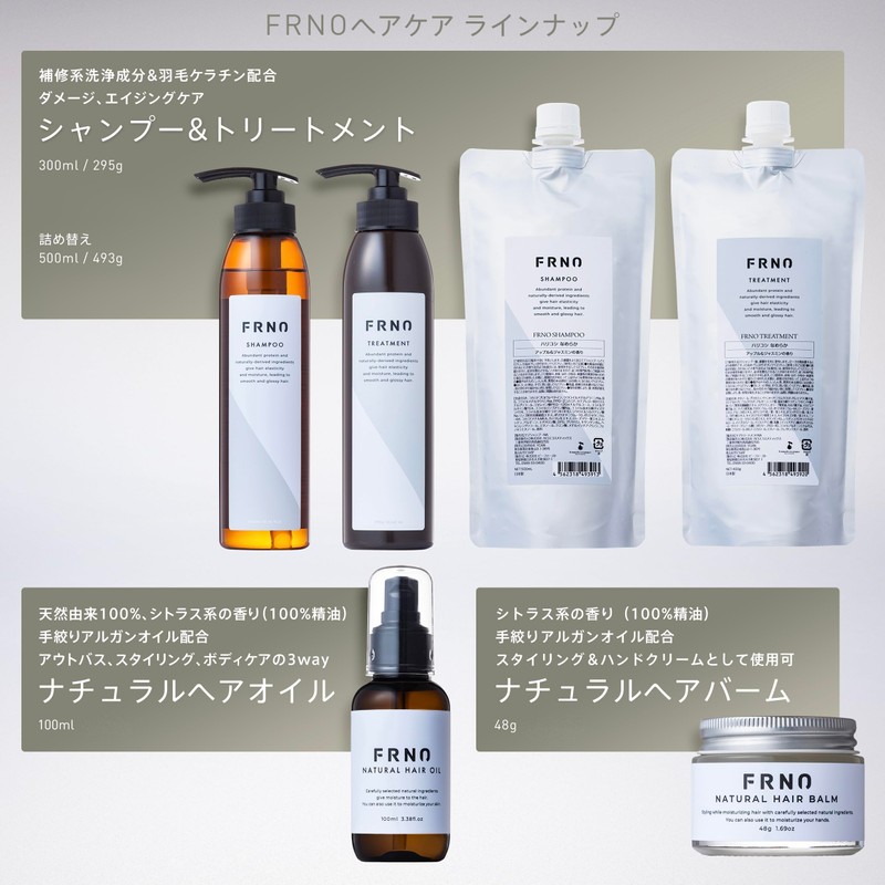 FRNO Treatment, 10.4 oz (295 g), Aging Care, Soft Hair,