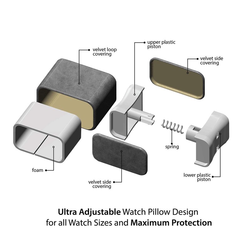 Versa Single Watch Winder Elite Automatic Watch Winder - Quiet