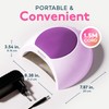 SUNUV SUN2C Nail Dryer UV LED Nail Lamp for Gel